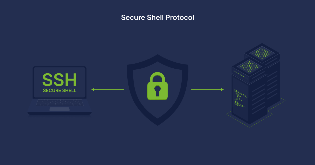 Secure SSH connection illustration
